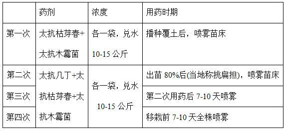 1513331659520591oCd7.png blob.png